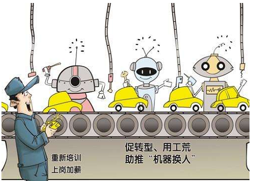 智能制造：機(jī)器人如何替代人工